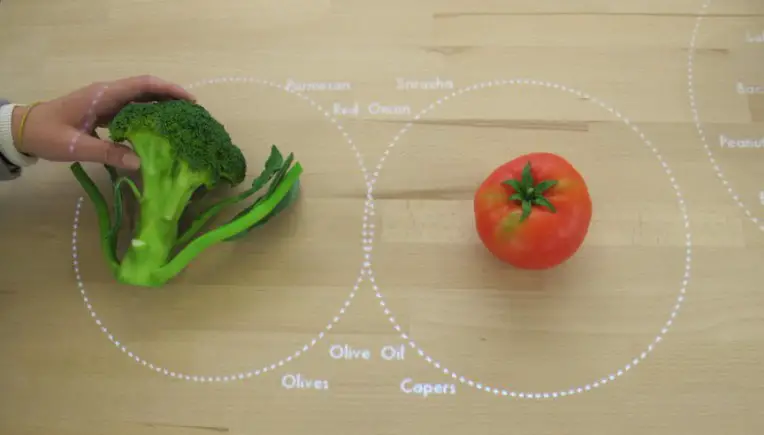Smart Kitchen: Ikeas Vision von der Küche der Zukunft
