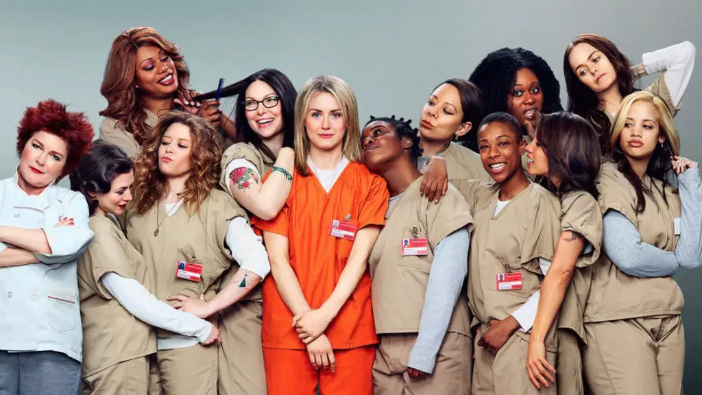 Orange Is The New Black, OITNB, Netflix